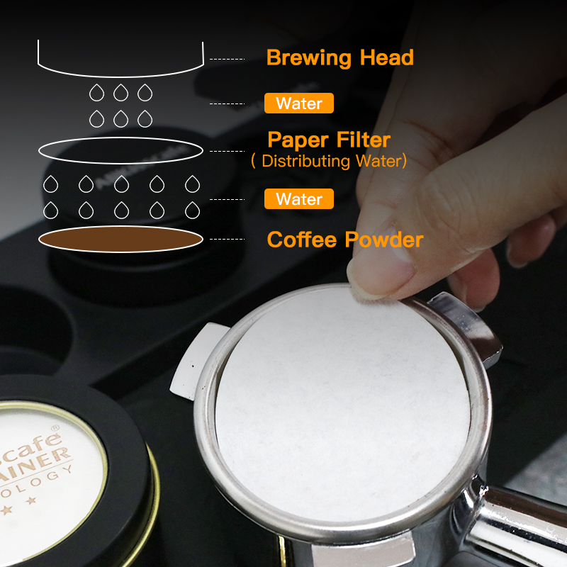 Фильтр для кофе, одноразовый,  – обзор и цена Coffee Equipment For Home