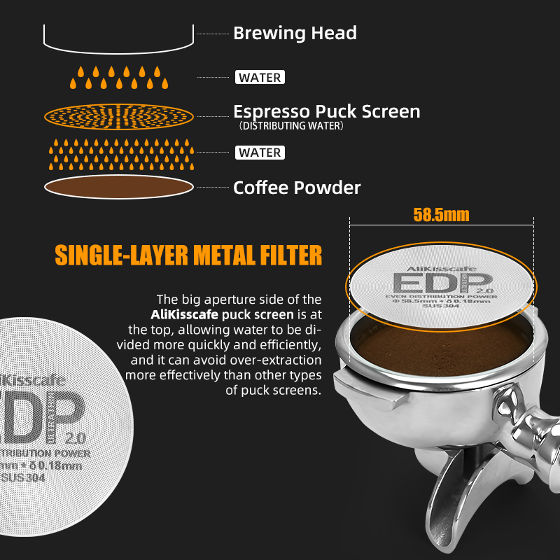 Магнитный держатель-стенд AliK – обзор и цена Coffee Equipment Rack