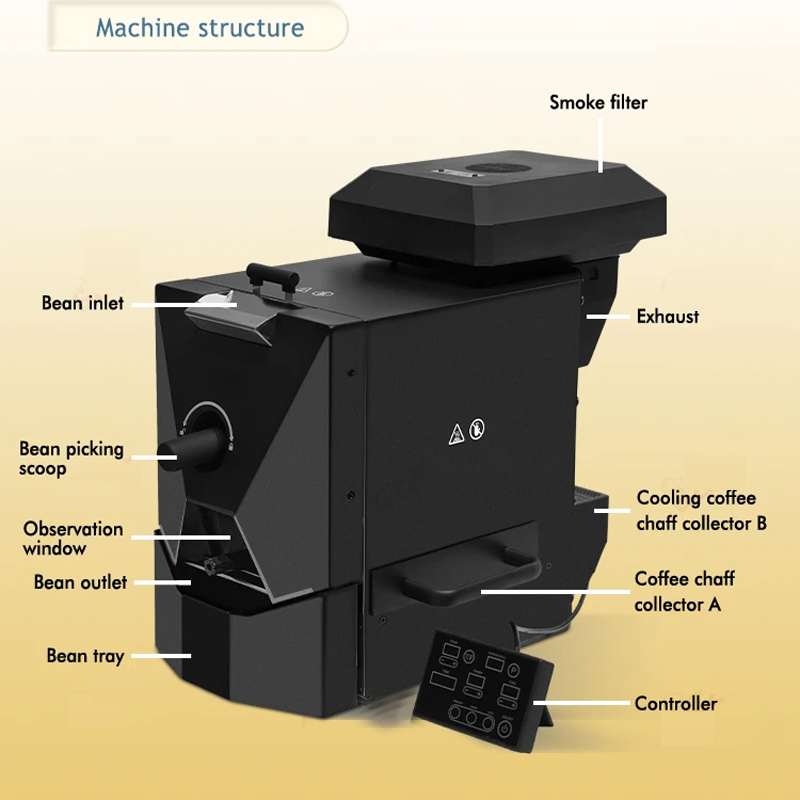 Бытовое оборудование для обжар – обзор и цена Coffee Equipment Usa