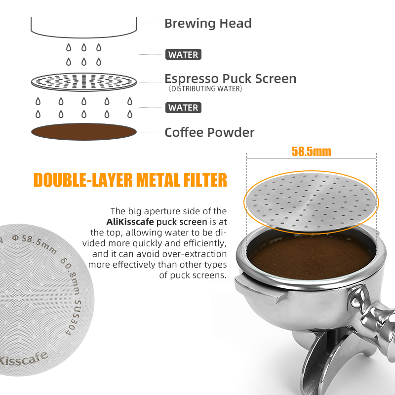 Держатель для фильтров Alikiss – обзор и цена Coffee Equipment For Home