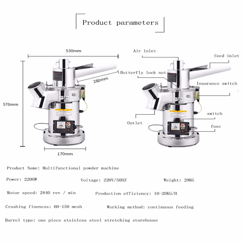 Оборудование Мельницы для муки – обзор и цена Coffee Equipment Grinder
