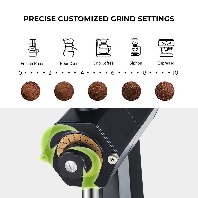 Профессиональная электрическая – обзор и цена Coffee Equipment Grinder